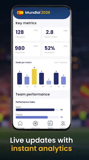 Скриншот 4 — Mundial 2026 España