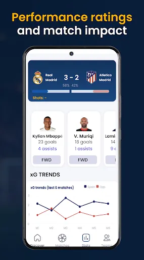 Скриншот 7 — Mundial 2026 España