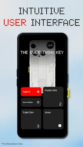 Скриншот 1 — The Everything Key