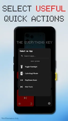 Скриншот 2 — The Everything Key