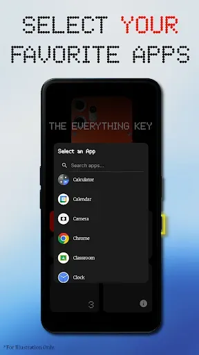 Скриншот 3 — The Everything Key