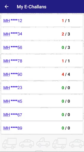 Скриншот 4 — MahaTrafficapp