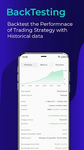 Скриншот 1 — SpeedBot - Algo Trading App