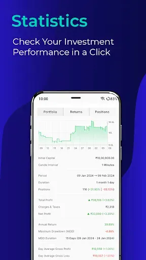 Скриншот 5 — SpeedBot - Algo Trading App