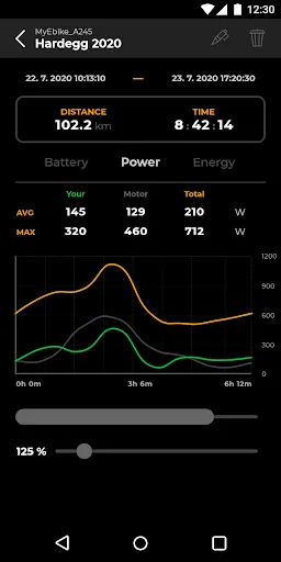 Скриншот 5 — SpeedBox App