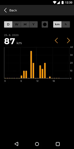 Скриншот 6 — SpeedBox App
