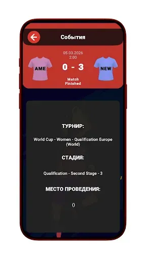 Скриншот 3 — FT - Мобильная версия
