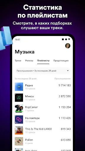 Скриншот 8 — Spotify for Artists