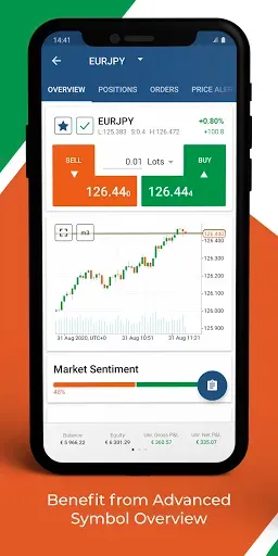 Скриншот 4 — cTrader: CFD Trading & Charts