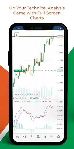 Скриншот 5 — cTrader: CFD Trading & Charts