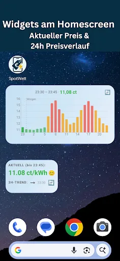 Скриншот 3 — SpotWatt - Strompreise live