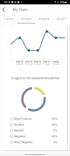 Скриншот 6 — Cogni