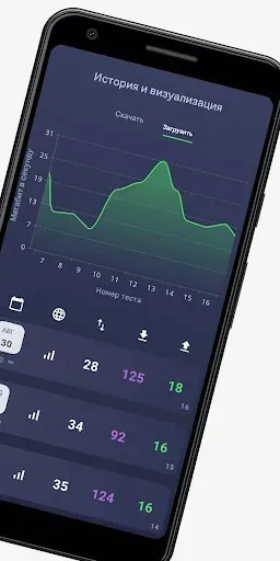 Скриншот 2 — Испытание скорости ракеты