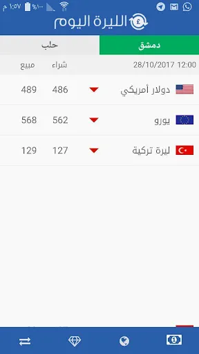 Скриншот 1 — الليرة اليوم