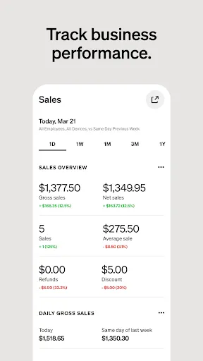 Скриншот 4 — Square Point of Sale - POS