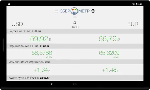 Скриншот 7 — Сберометр: курс валют, доллара