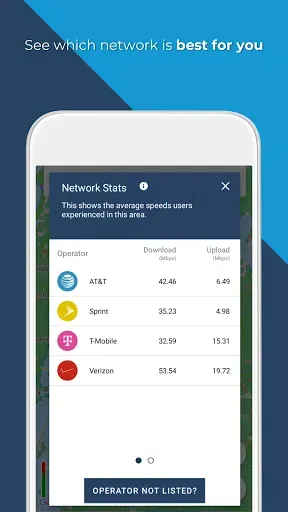 Скриншот 6 — Opensignal - 5G, 4G Speed Test