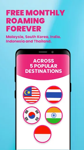 Скриншот 4 — giga! Best Telco in an App