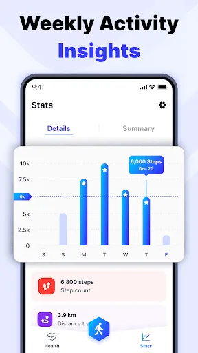 Скриншот 2 — Step Counter - Pedometer