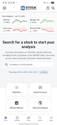 Скриншот 1 — Stock Analysis: Stocks & Funds