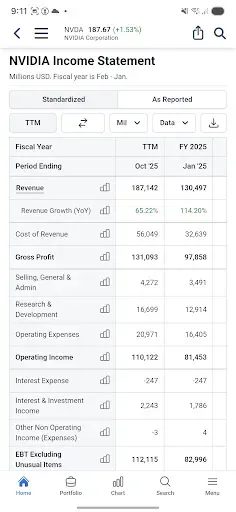 Скриншот 3 — Stock Analysis: Stocks & Funds