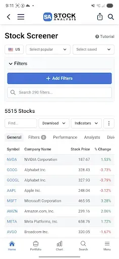 Скриншот 4 — Stock Analysis: Stocks & Funds