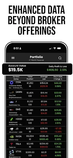 Скриншот 3 — StockNanny: Stock Alert & News