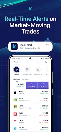 Скриншот 1 — Stocks.News: Market Insights