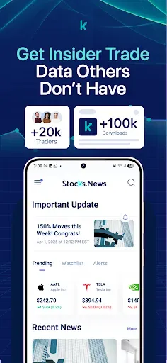 Скриншот 5 — Stocks.News: Market Insights