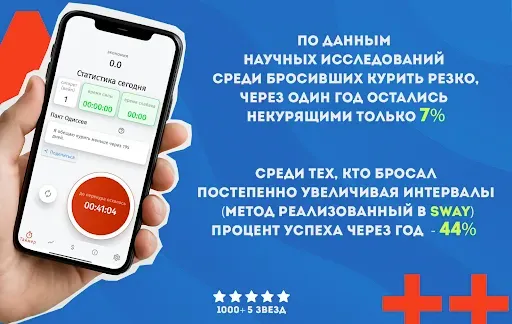 Скриншот 1 — SWay: Бросить/меньше курить