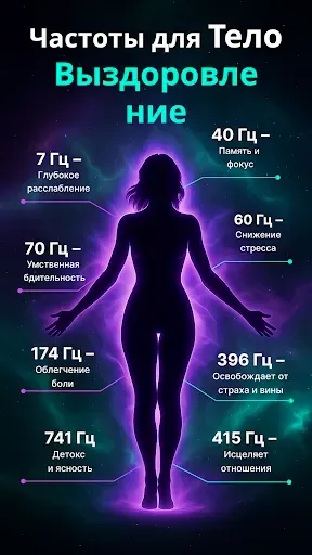 Скриншот 3 — Частотные целебные звуки