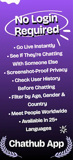 Скриншот 1 — Chathub App Video Chat NoLogin