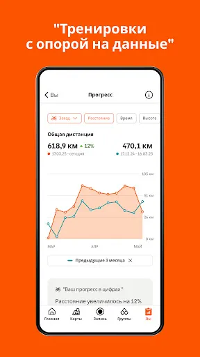 Скриншот 4 — Strava: бег, велоезда, хайкинг
