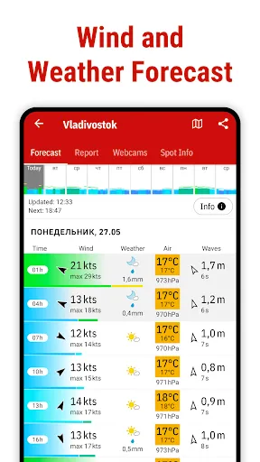 Скриншот 3 — Windfinder: ветер и погода