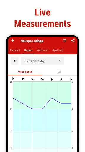 Скриншот 5 — Windfinder: ветер и погода