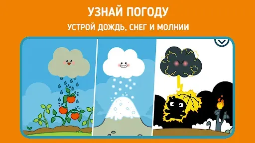 Скриншот 2 — Панго Кумо - Игра с погодой