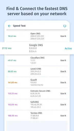 Скриншот 4 — DNS Changer, IPv4 & IPv6