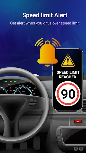 Скриншот 3 — Car Dashboard Speedometer HUD
