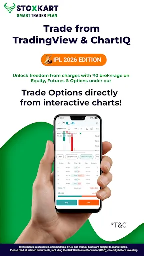 Скриншот 3 — Stoxkart: Stocks & Trading App