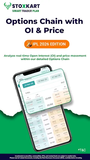 Скриншот 6 — Stoxkart: Stocks & Trading App