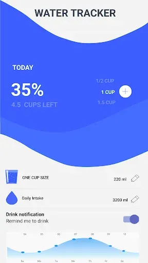 Скриншот 5 — Lose Weight - Weight Loss App