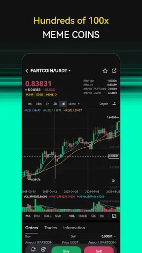 Скриншот 3 — LBank - Buy Bitcoin & Crypto