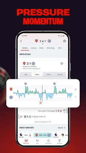 Скриншот 3 — Superscore - Football Scores