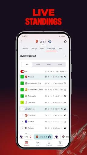 Скриншот 4 — Superscore - Football Scores