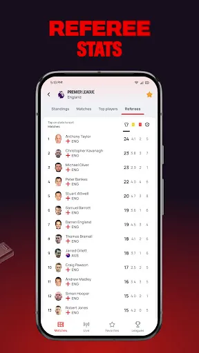 Скриншот 7 — Superscore - Football Scores