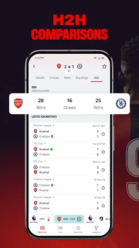 Скриншот 8 — Superscore - Football Scores