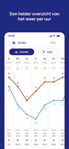 Скриншот 2 — Buienradar - weer