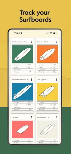 Скриншот 3 — Swell Scope — Surf Forecast