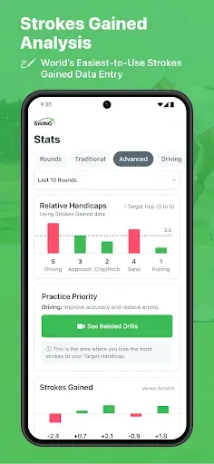 Скриншот 6 — SwingU: Golf GPS Range Finder