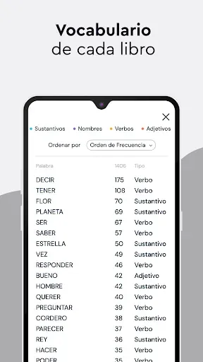 Скриншот 7 — Libro Total Libros AudioLibros